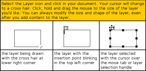 select layer icon